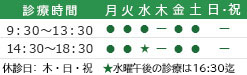 診療時間 9:30-13:30 14:30-18:30 休診日：木曜・日曜・祝日